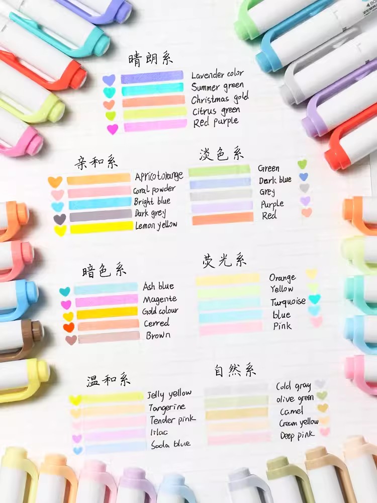 Zebra Full 35/25Colors Mildlin – Zebra Pen Mildliner Bewertung und Preis