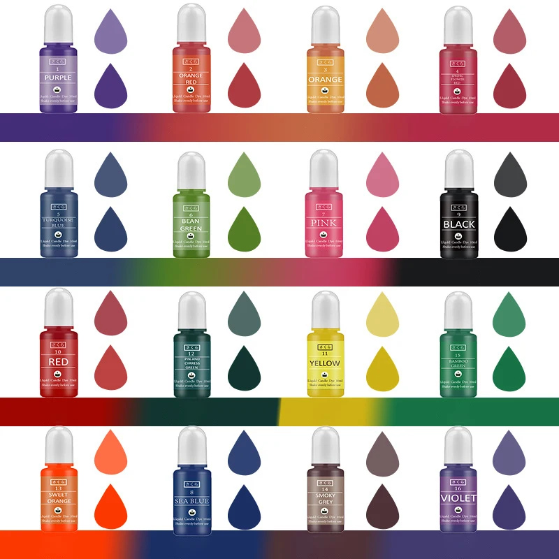 DIY Epoxidharz Pigment Kit Ker – Resin Dye Alcohol Bewertung und Preis